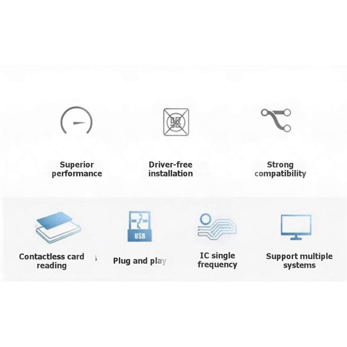 Lecteur NFC PCR532, lecteur/gr - Nfc Card Reader Vending avis et prix